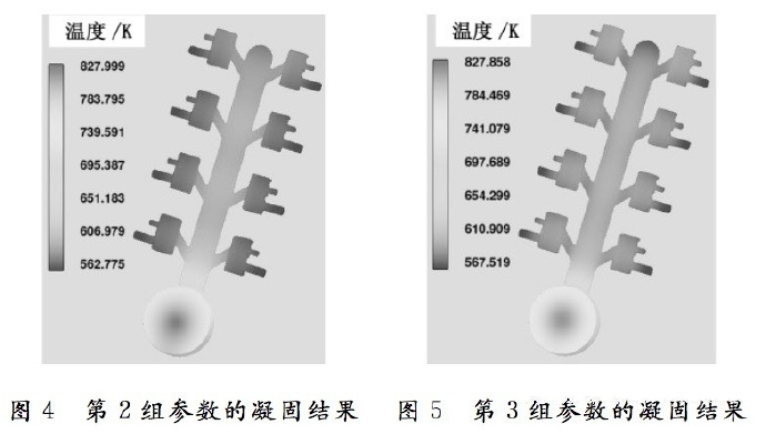 壓鑄工藝學習，半固態(tài)壓鑄模具研究